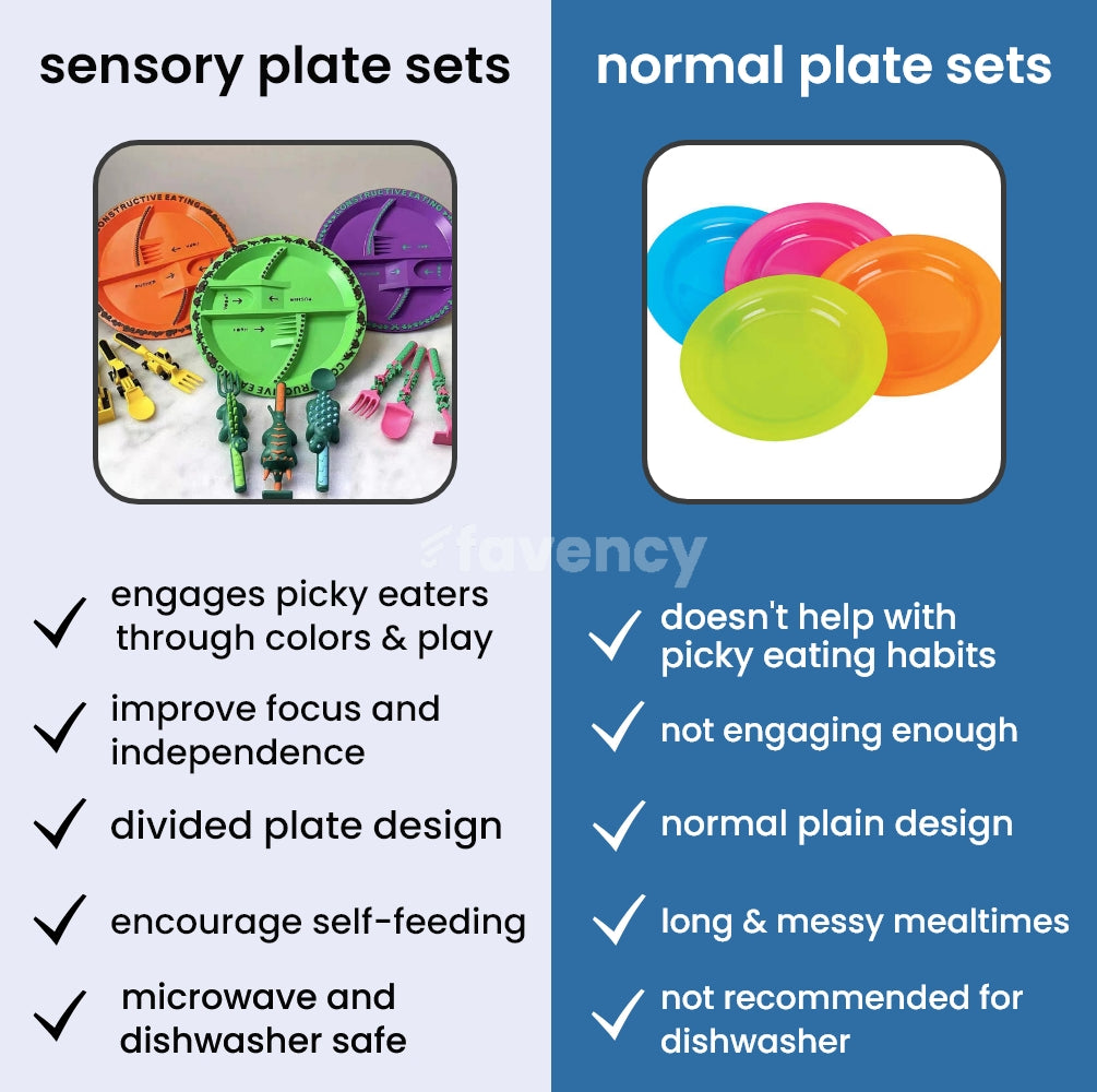 Playbites - sensory plate set