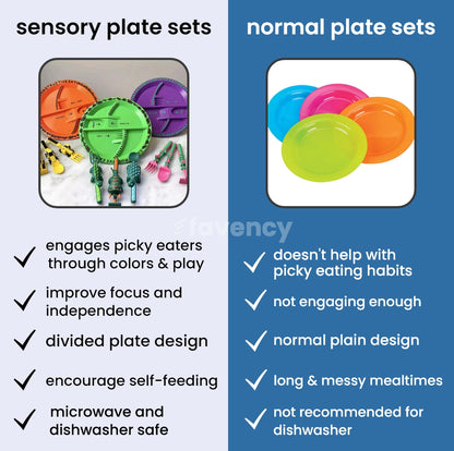 Playbites - sensory plate set