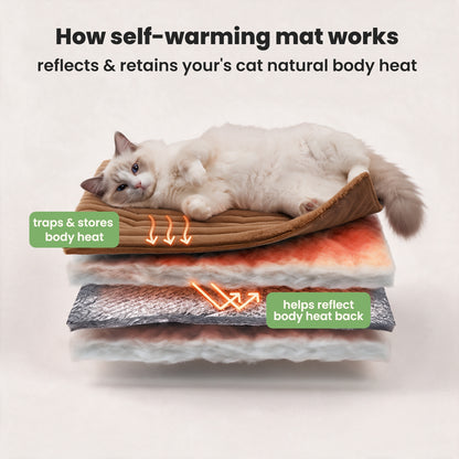 Luma - self-warming pet mat