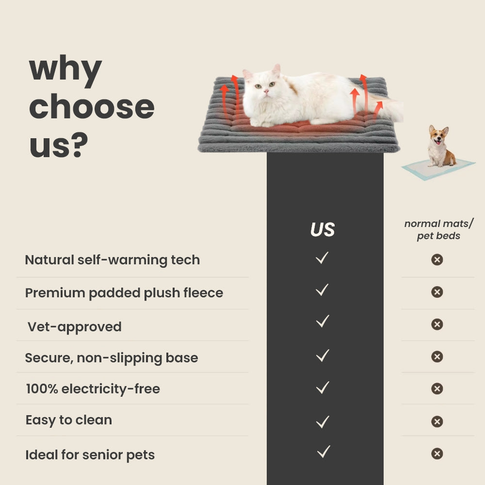 self-warming pet mat