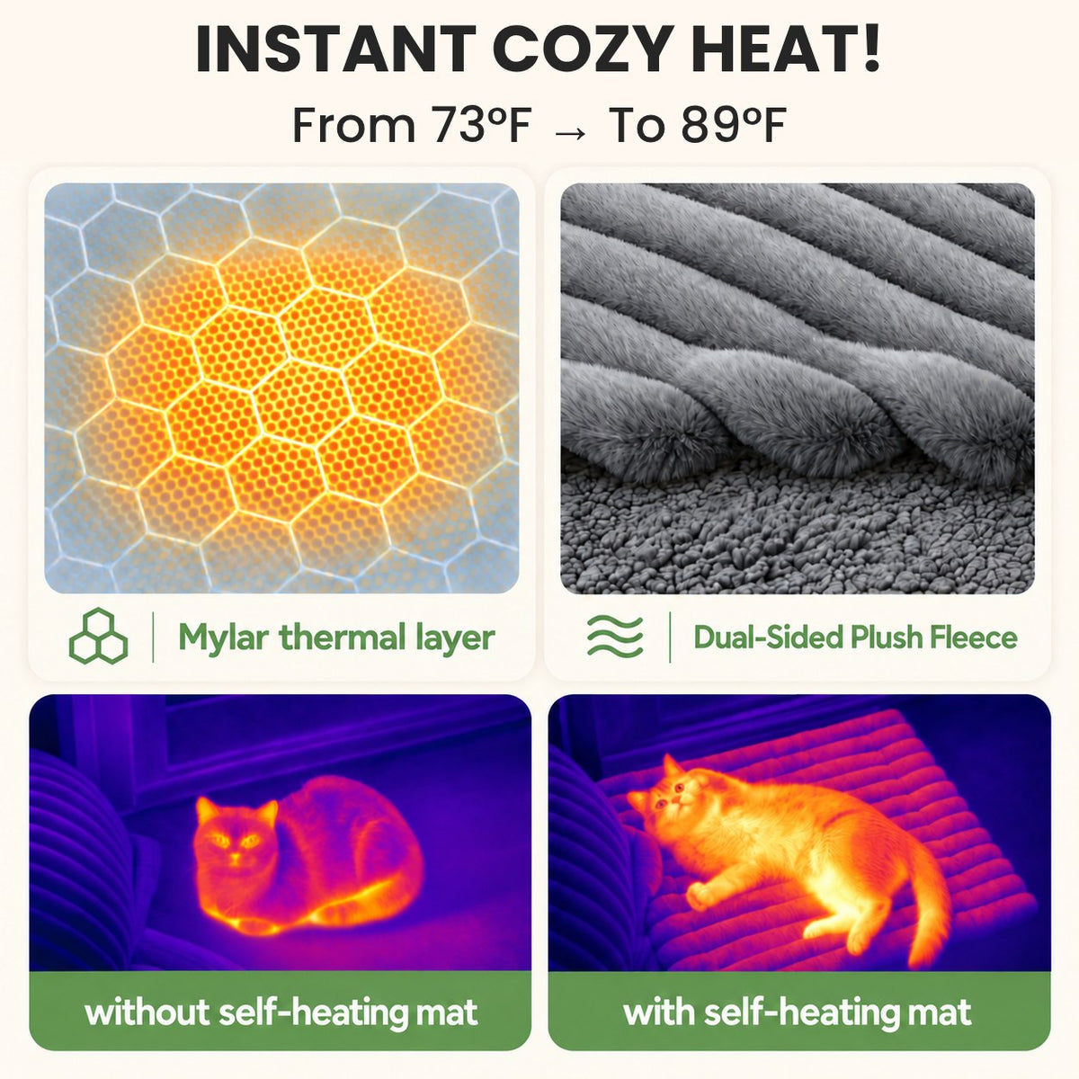 Luma - self-warming pet mat